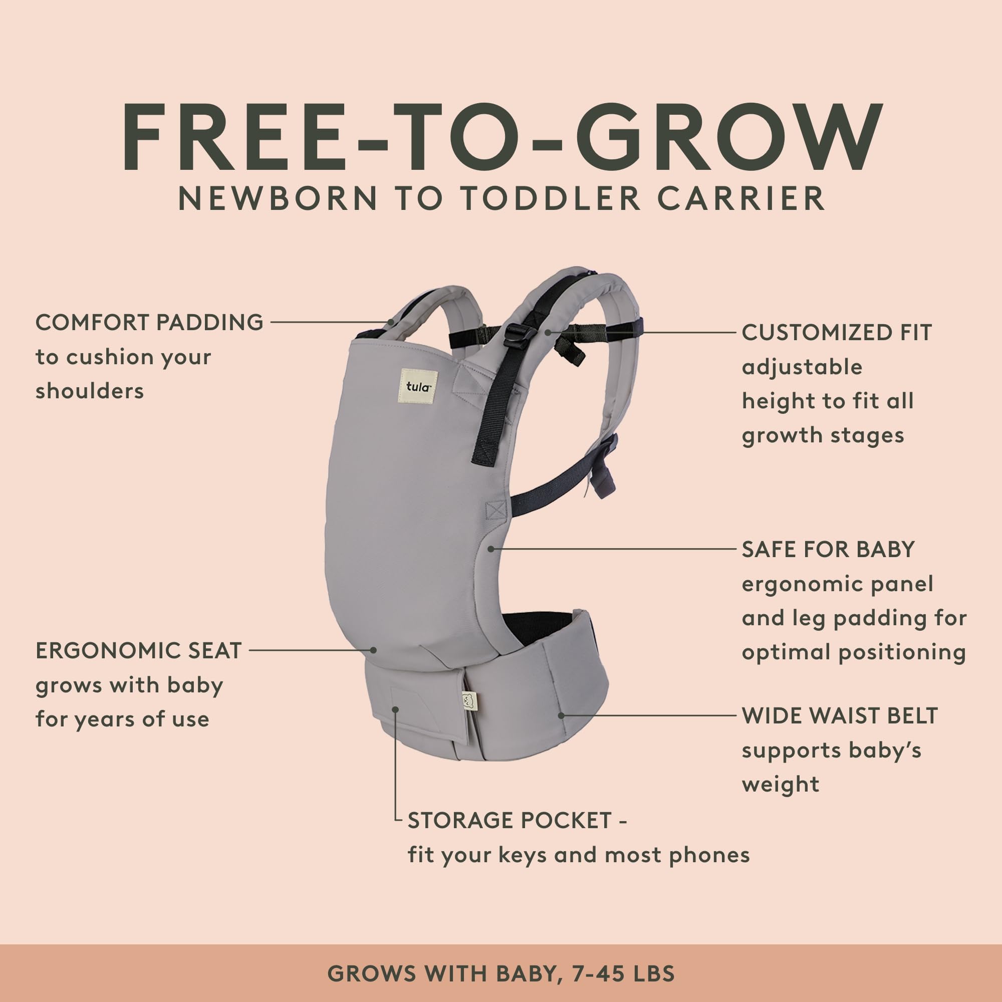 Free to Grow back carry demonstrates two ergonomic positions for comfort over hours with Tula.