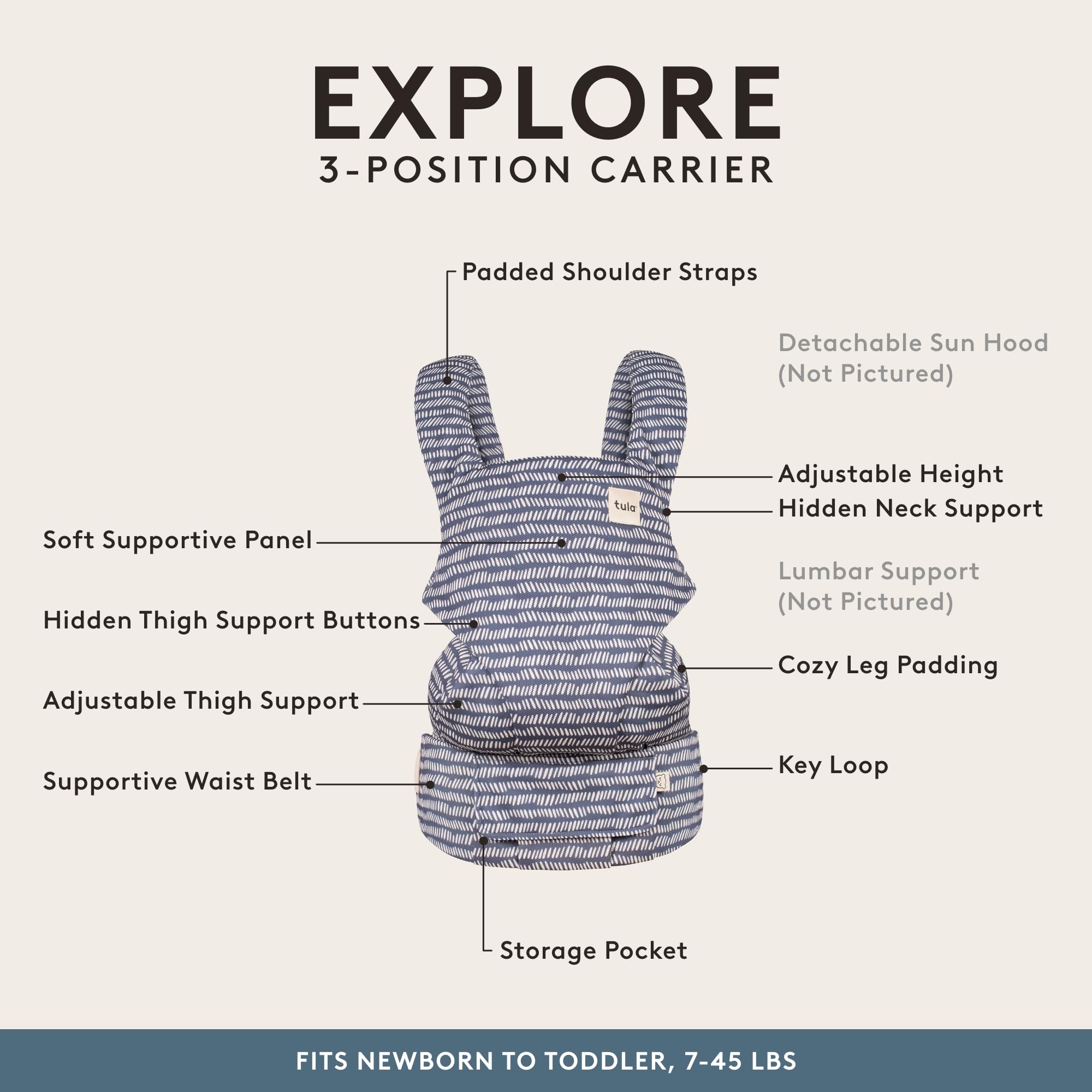 Tula Explore Carrier back carry mode for hands-free outings and chores