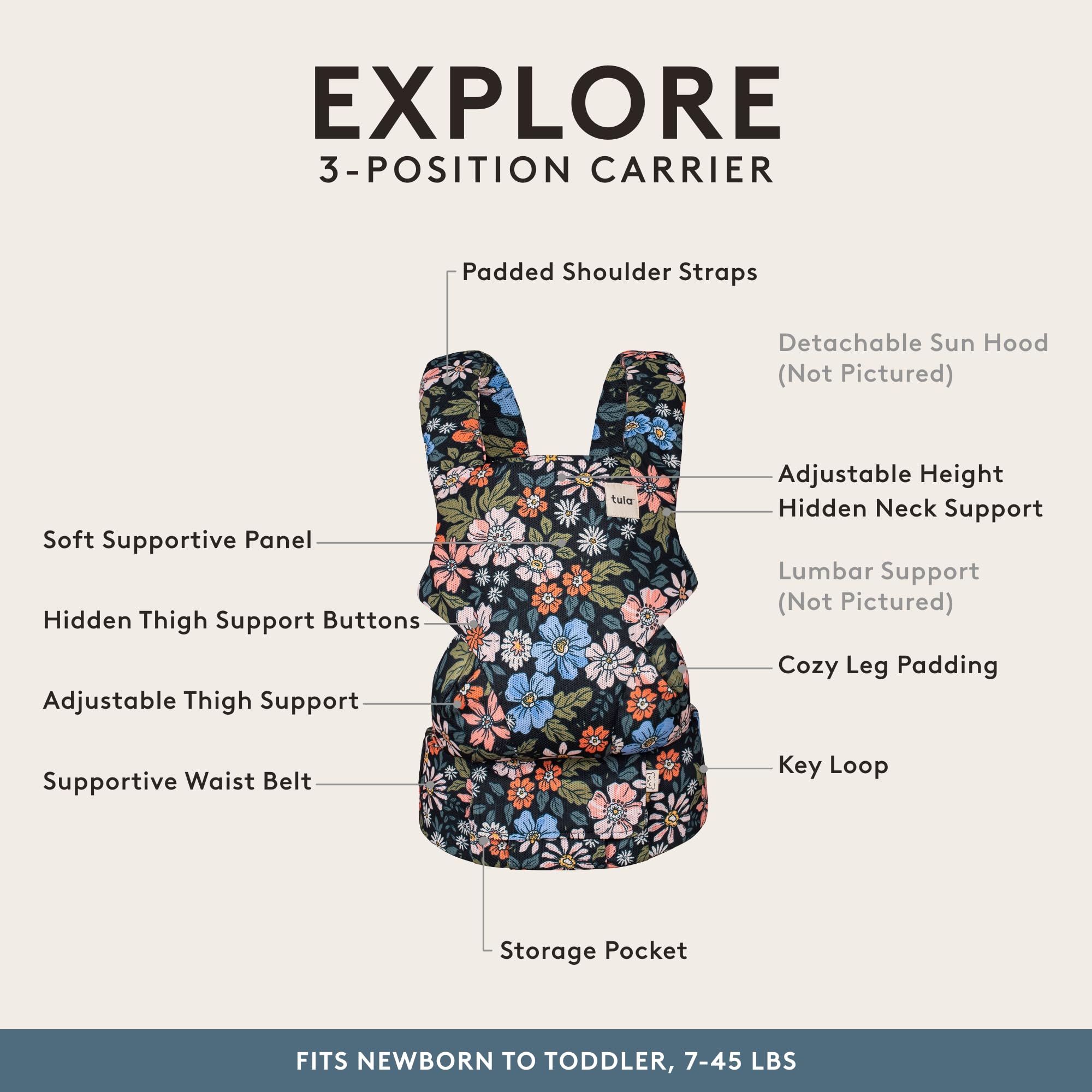 Tula Explore back carry mode distributing weight during walks.