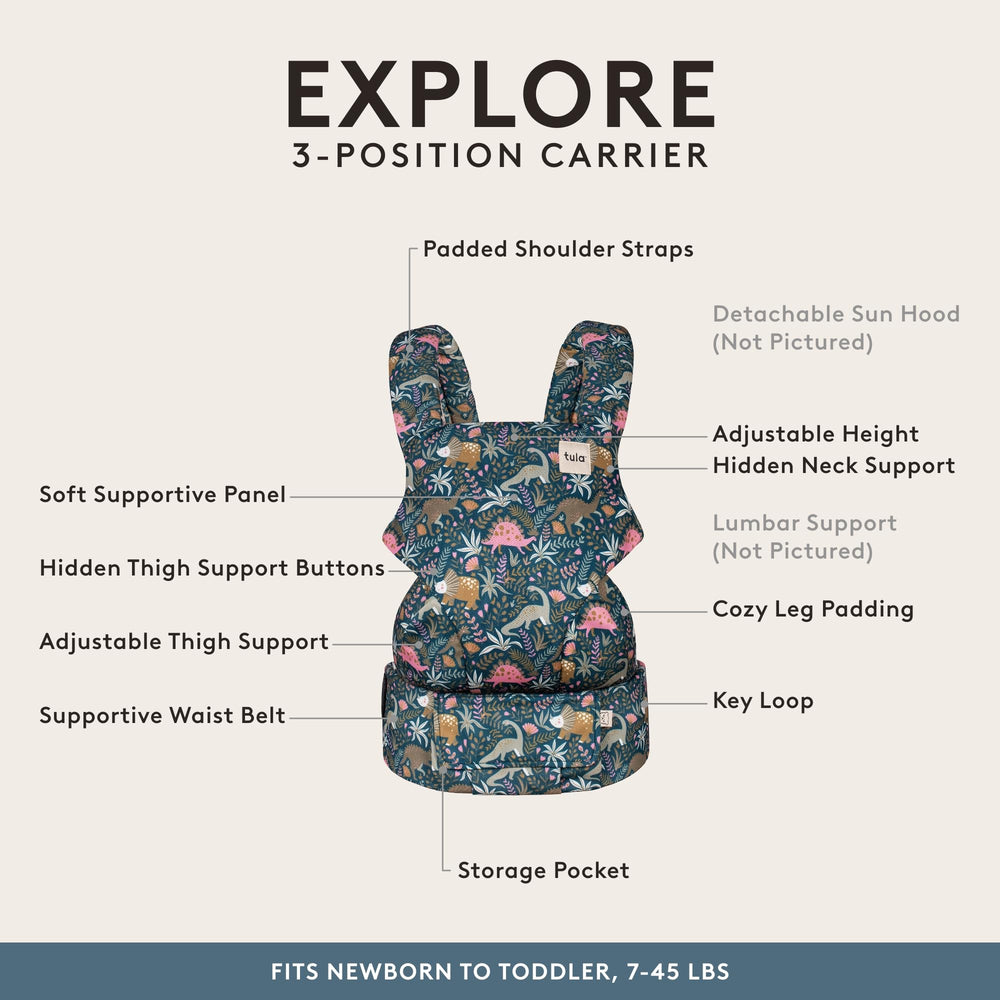 Tula Explore carrier back carry setup for hands-free versatility.
