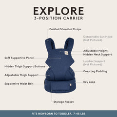 Tula Explore carrier newborn position Indigo for cozy neck support.