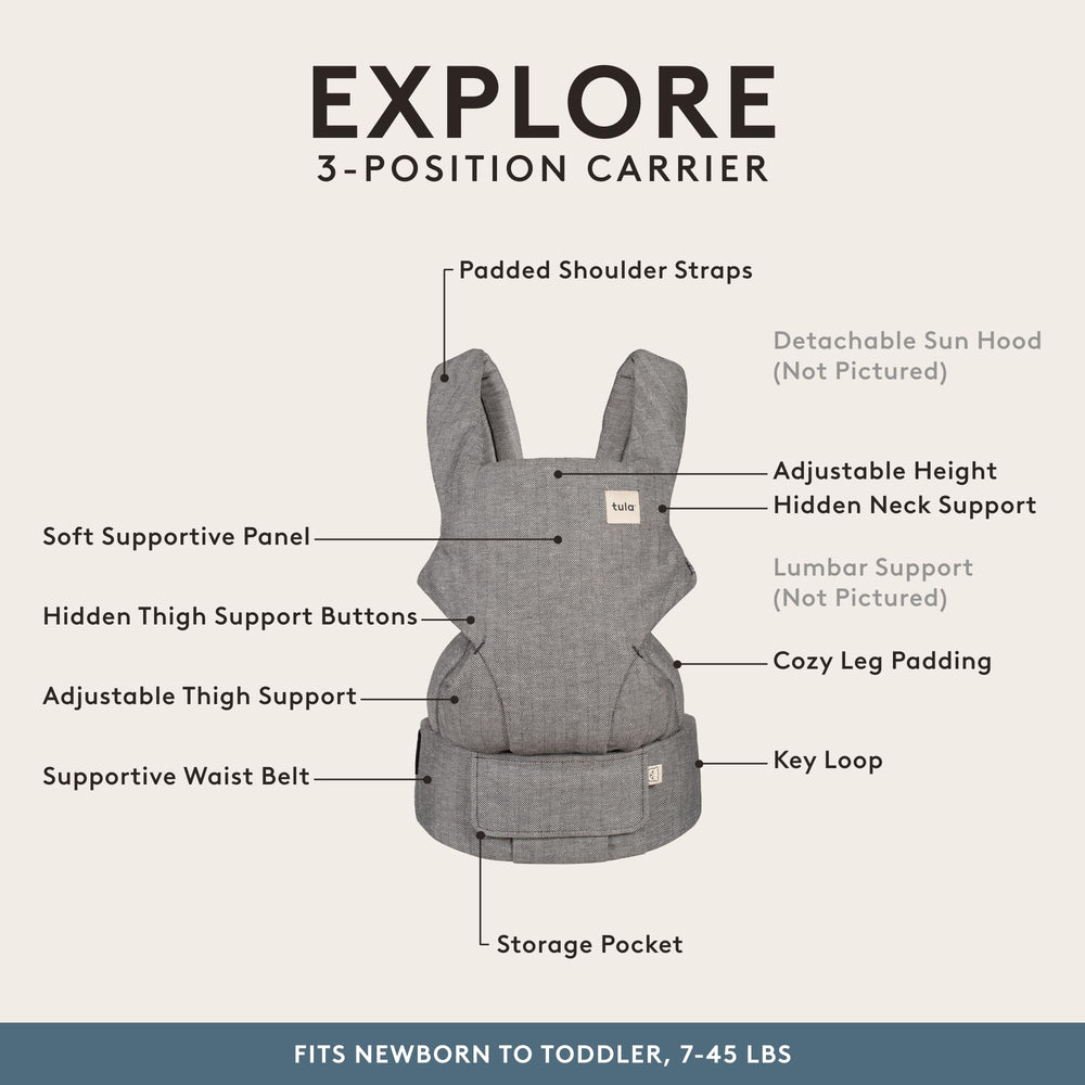 Tula Explore newborn-to-toddler design in ash linen adapts with adjustable height and width for growing babies.