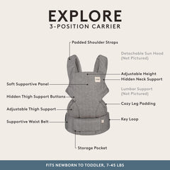 Tula Explore newborn-to-toddler design in ash linen adapts with adjustable height and width for growing babies.