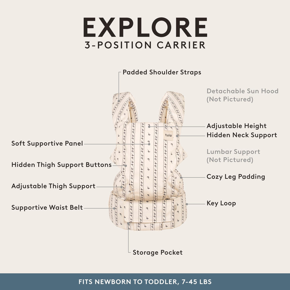 Tula Explore Cotton Carrier Coast side profile demonstrates adjustable fit from newborn to toddler.