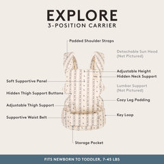 Tula Explore Cotton Carrier Coast side profile demonstrates adjustable fit from newborn to toddler.