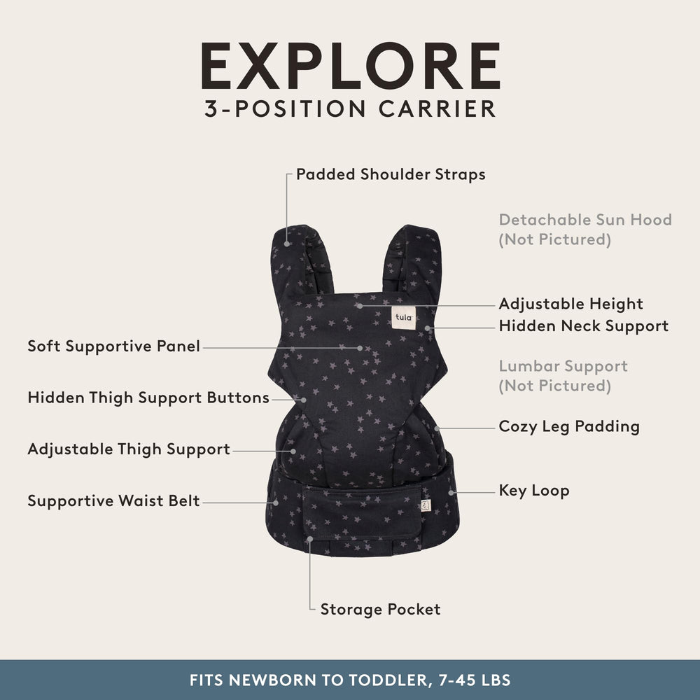 Tula Explore front-facing-out setup offers curious babies engaging view.