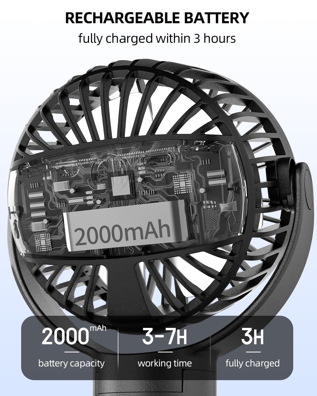 TUNISE stroller fan uses USB Type-C charging for quick power on the go.