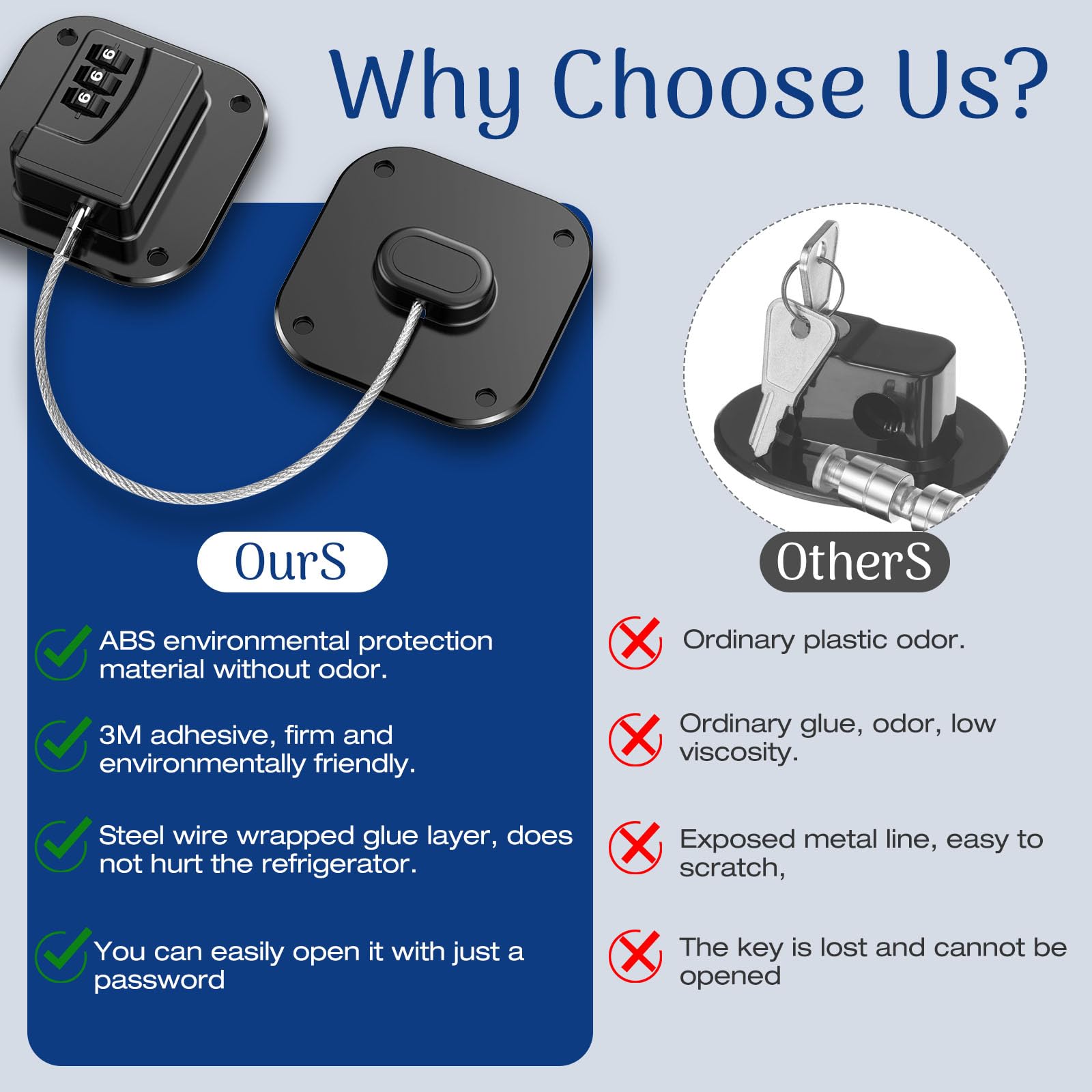 Tupetcs Fridge Lock babyproof use supports child safety around items.