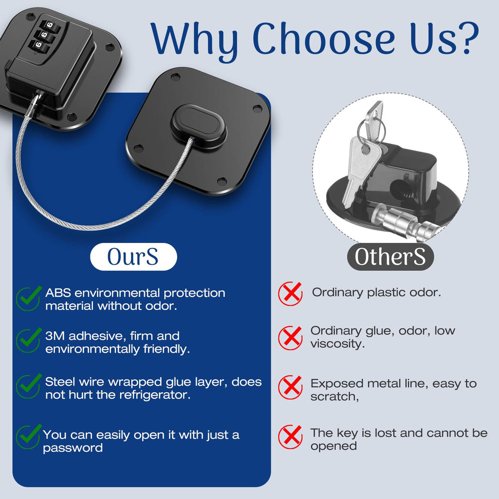 Tupetcs Fridge Lock babyproof use supports child safety around items.