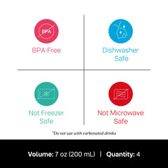 Tupperware Bell Tumblers BPA-free material close-up reassuring safe choice for little sips.
