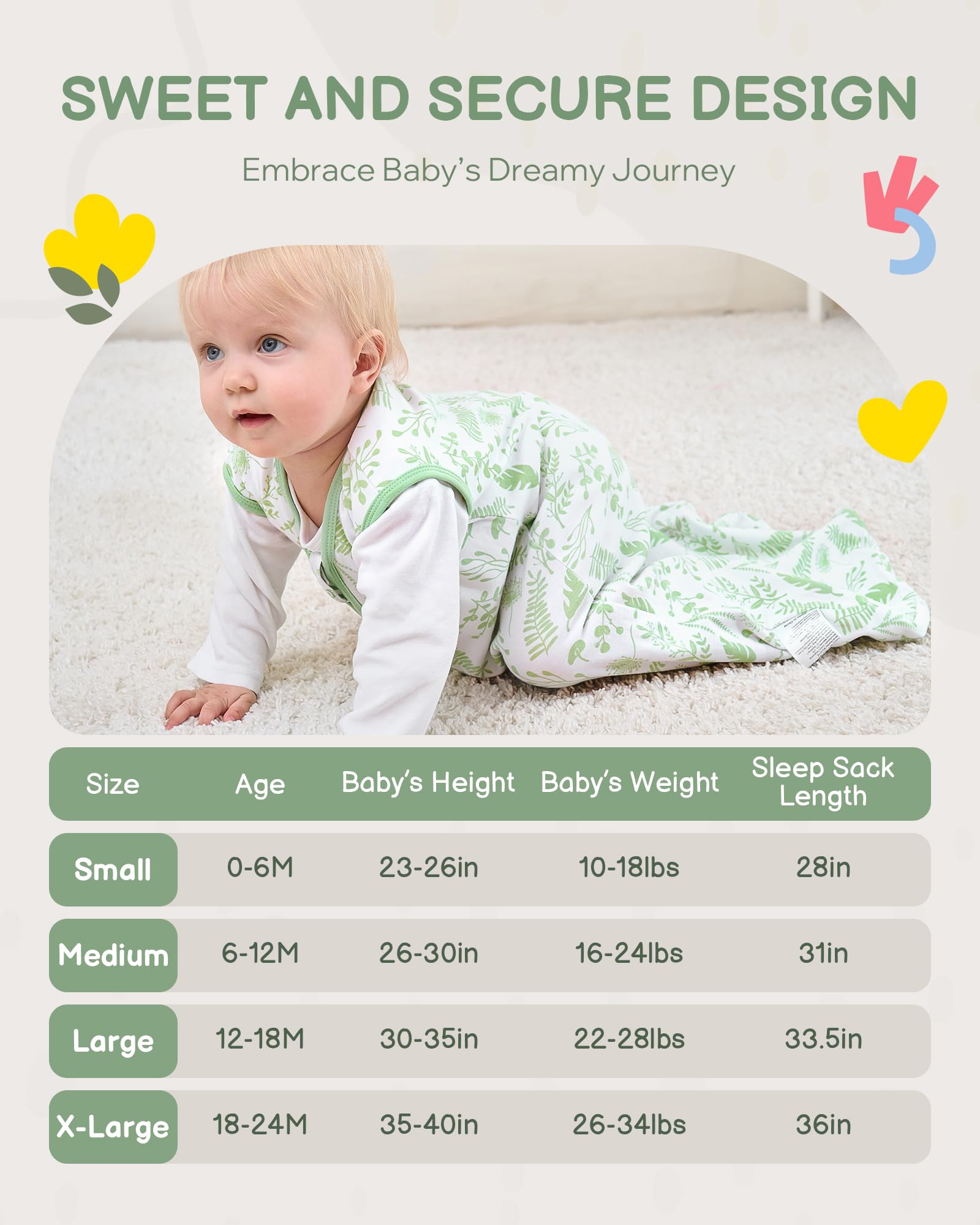 TURMEWU Sleep Sack size range graphic illustrates 4 sizes from 10 to 34 lbs.