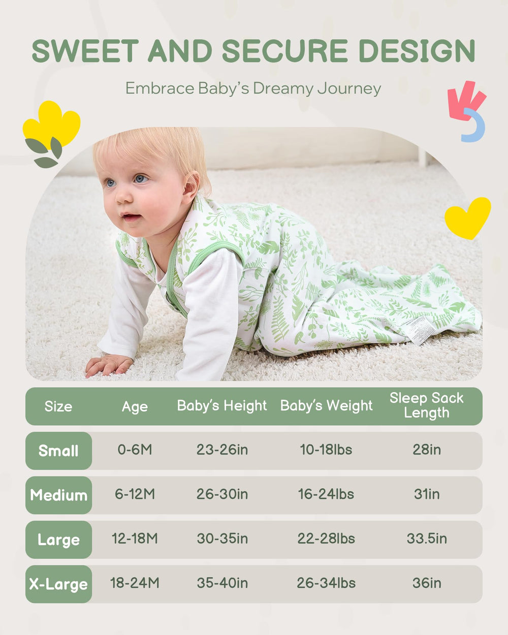 TURMEWU Sleep Sack size range graphic illustrates 4 sizes from 10 to 34 lbs.