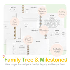 Tutu and Sian memory book first-year monthly updates page capturing growth milestones