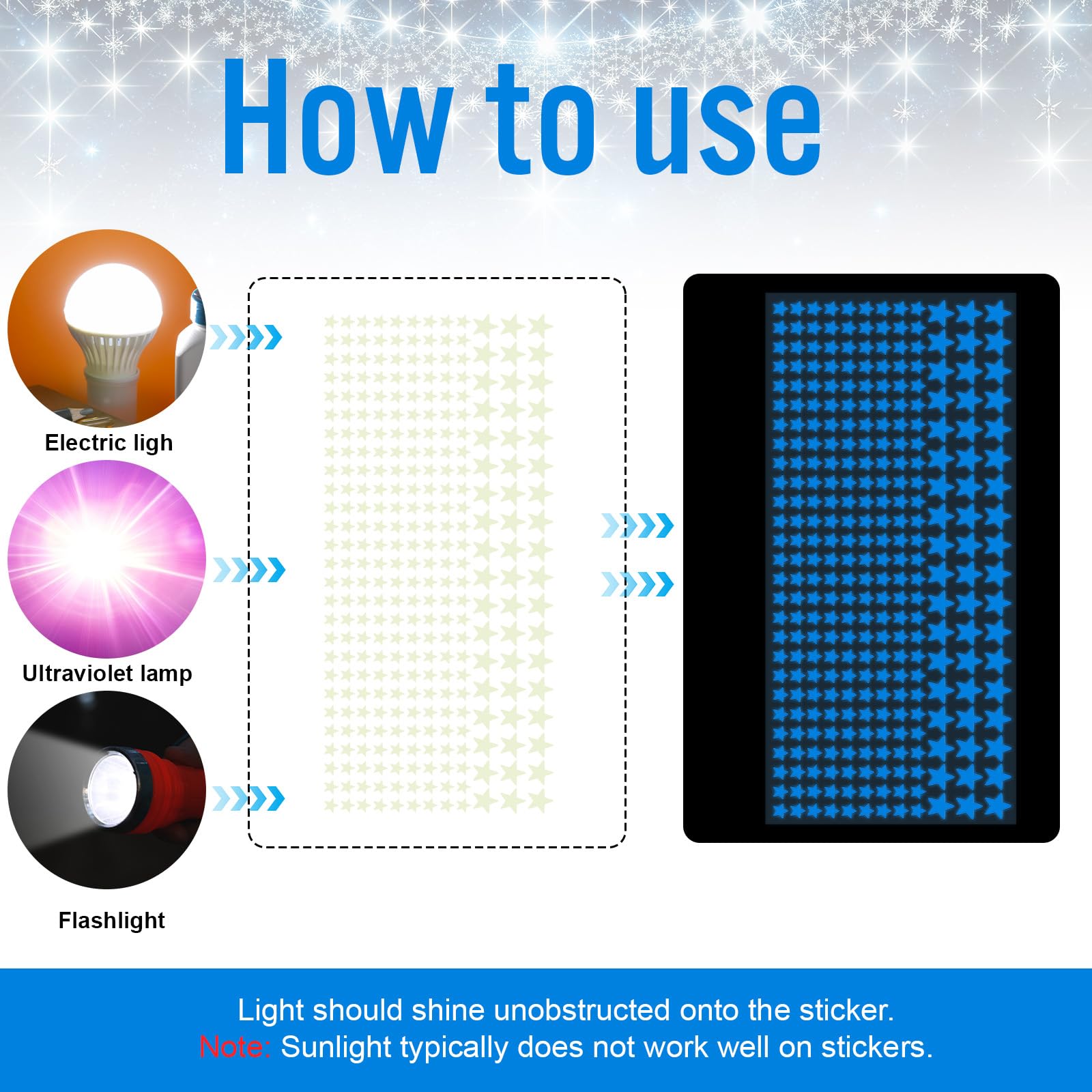 Tweruna glow-stars support playful astronomy learning through creative layouts.