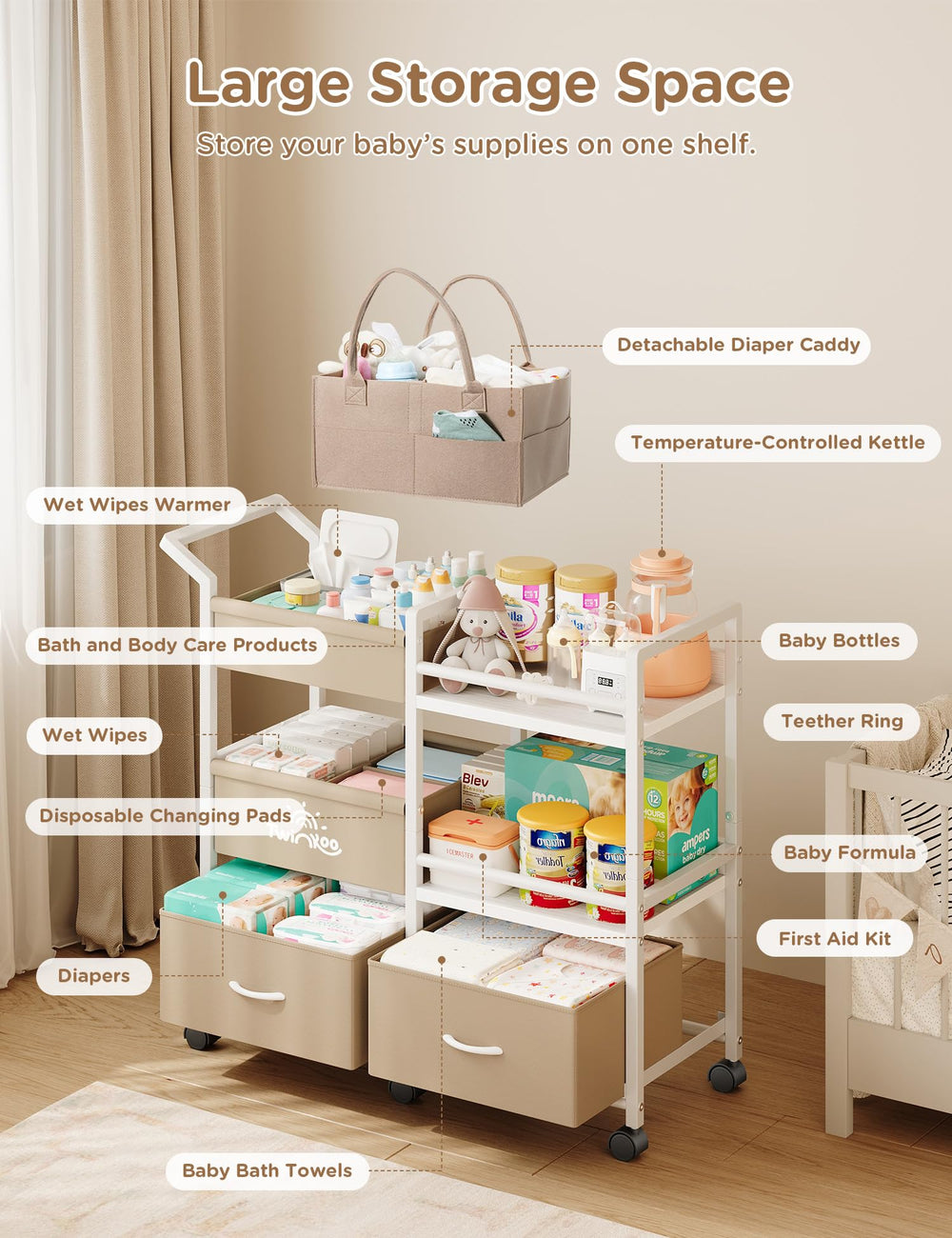 Twinkoo detachable basket highlights portable diaper organizer and mobile changing station