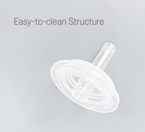 UBMOM straw-nipple set ready to cut to fit cup capacity.