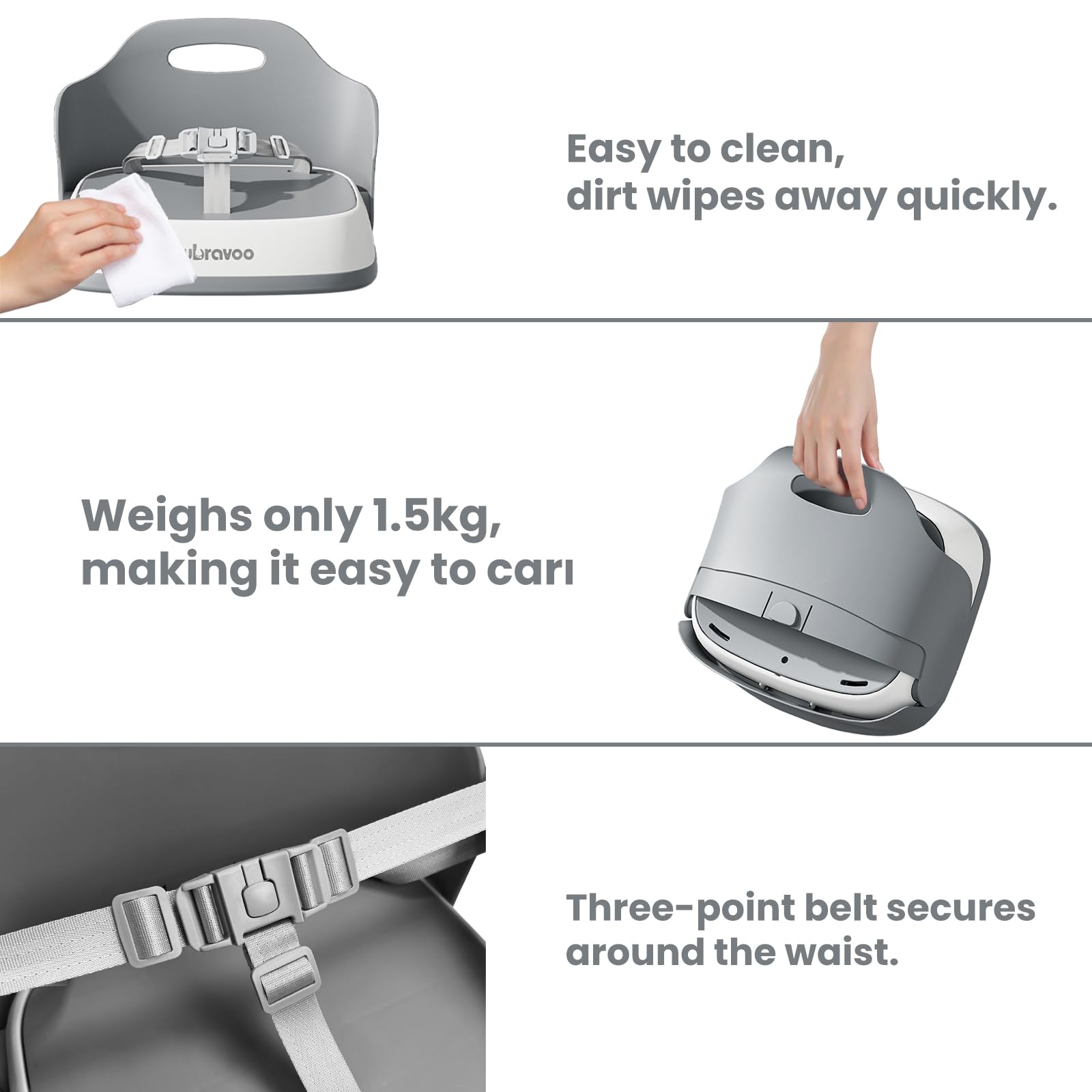 UBRAVOO grey waterproof seat pad simplifies cleanup after meals