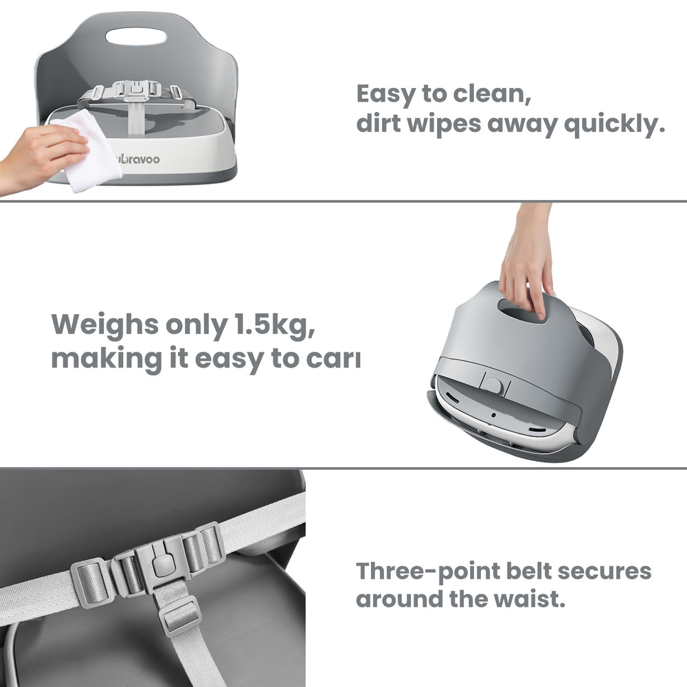 UBRAVOO grey waterproof seat pad simplifies cleanup after meals