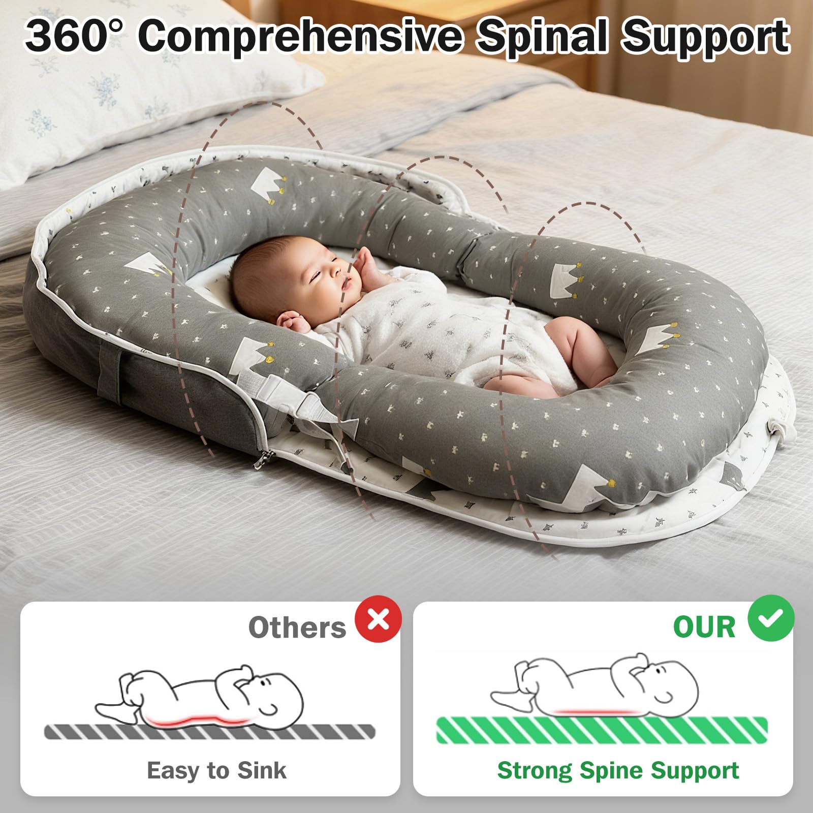 UGRASEA baby lounger waterproof layer helps manage spills and leaks