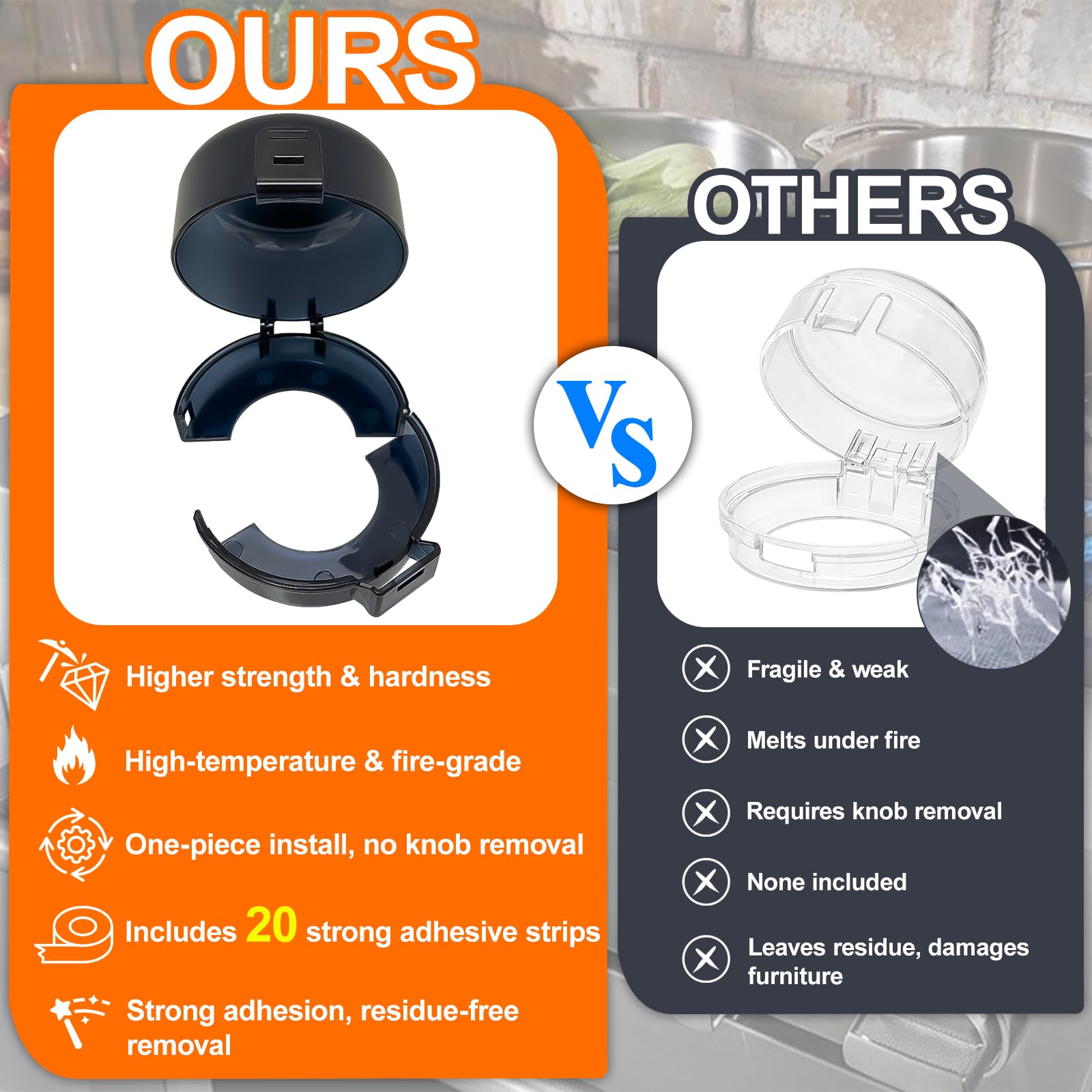 Uhimooi stove knob covers installed on stove illustrate tool-free safety.