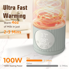 UKEXE portable bottle warmer in car shows travel-friendly warming during drives