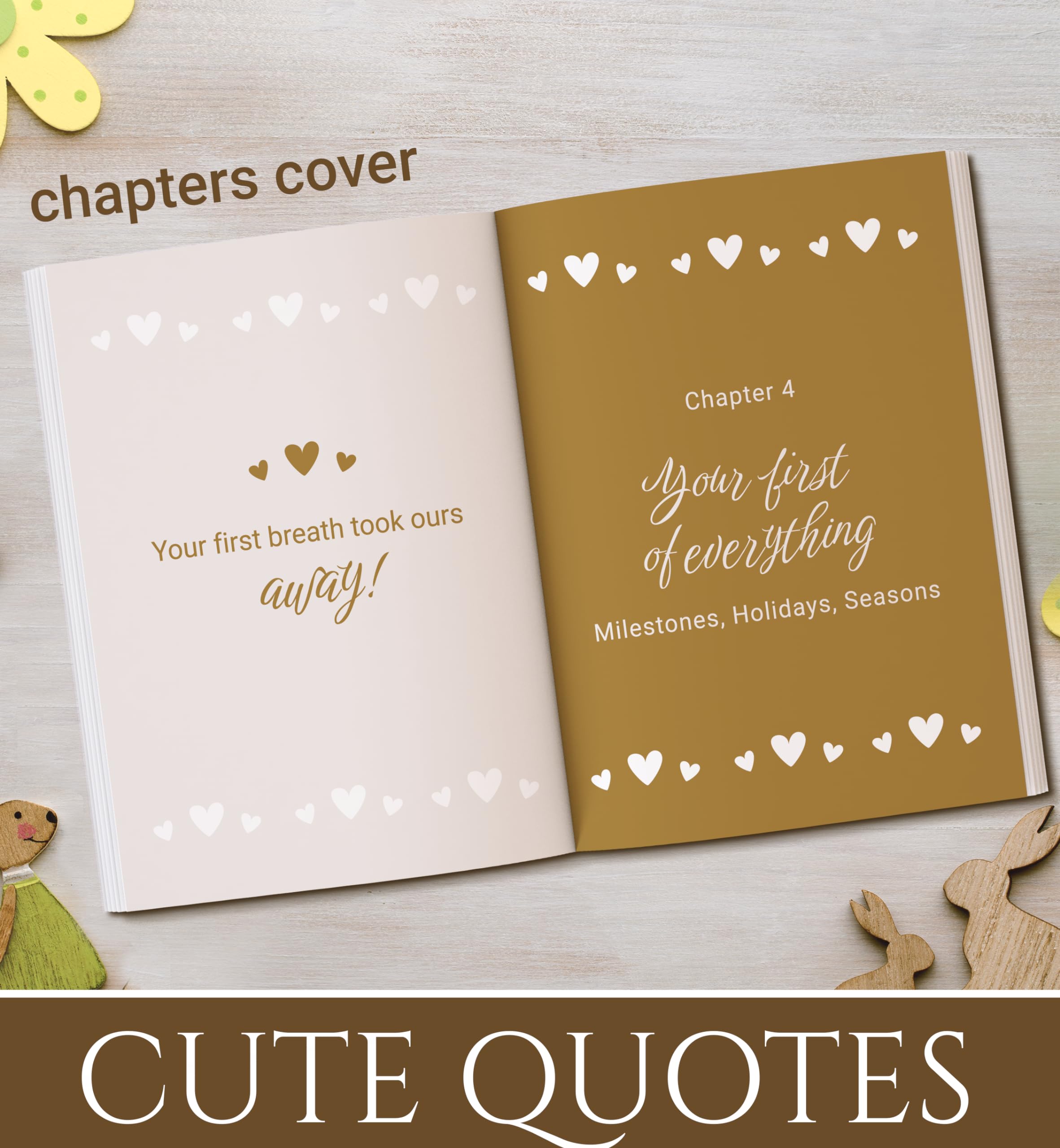 UM Novelties monthly milestones layout guides you through year-by-year moments.