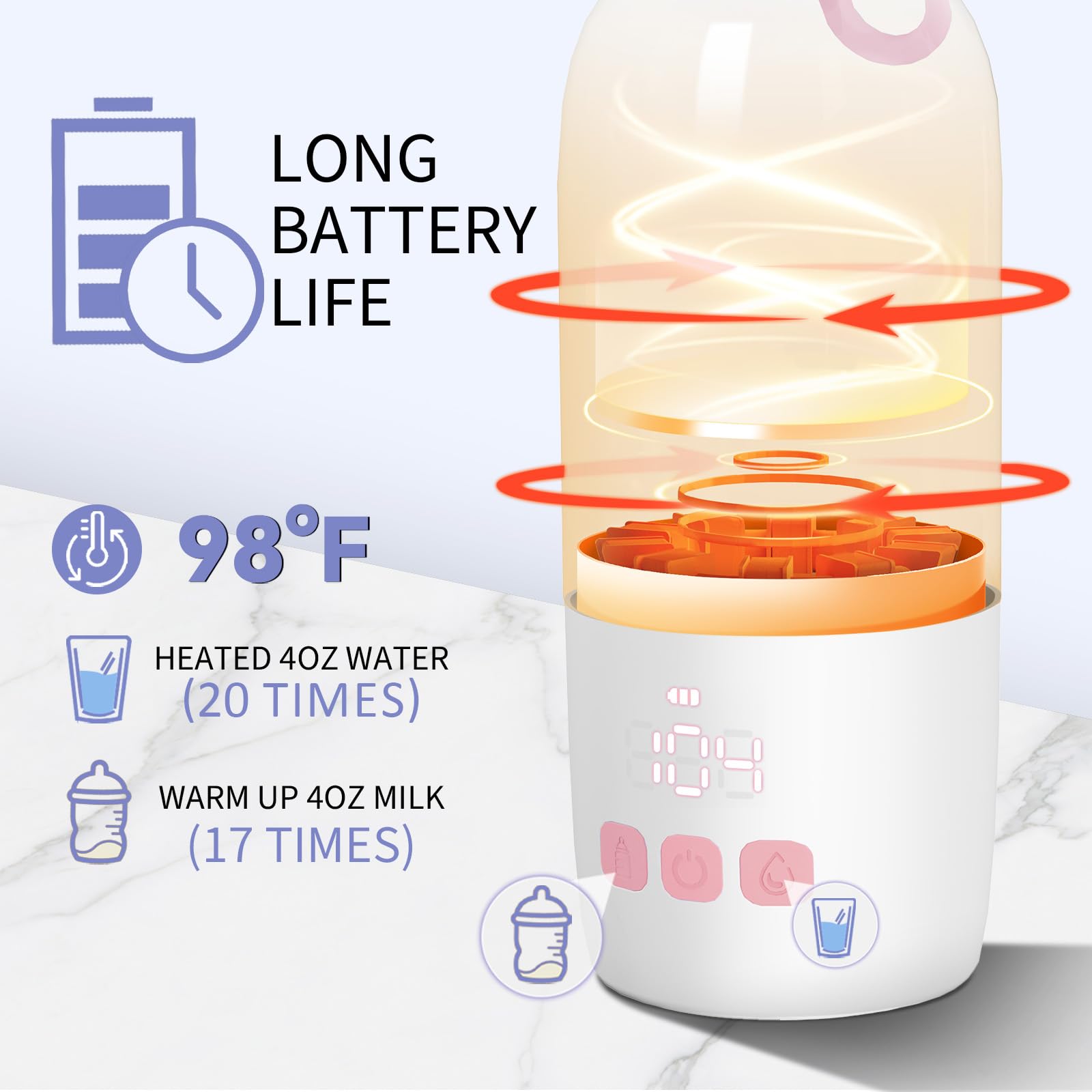 Umakep long battery life powers multiple uses on trips