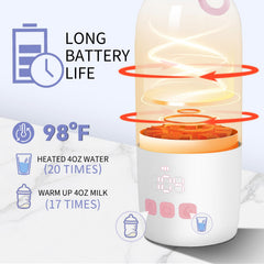 Umakep long battery life powers multiple uses on trips
