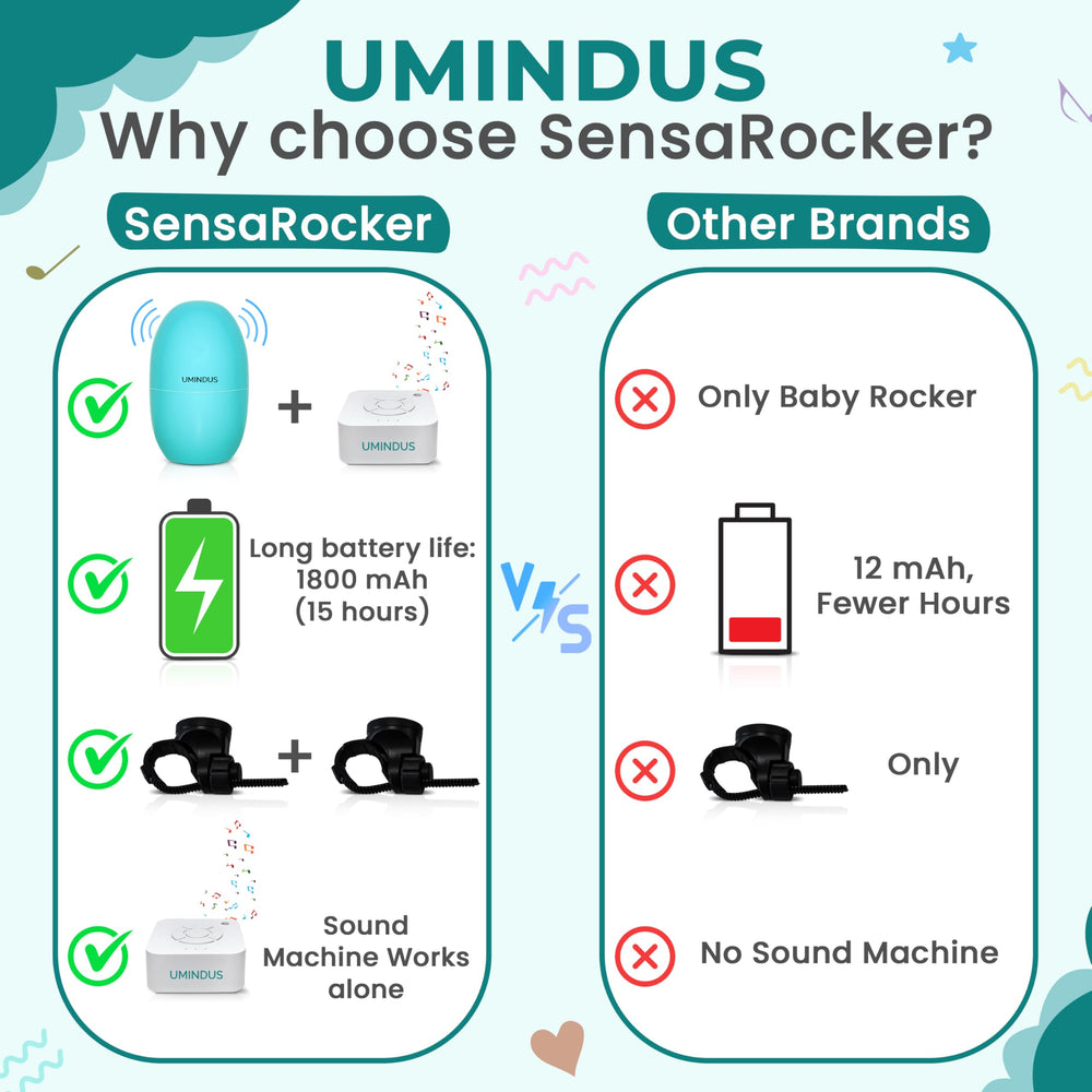 UMINDUS SensaRocker gentle night light supports sleep routines.