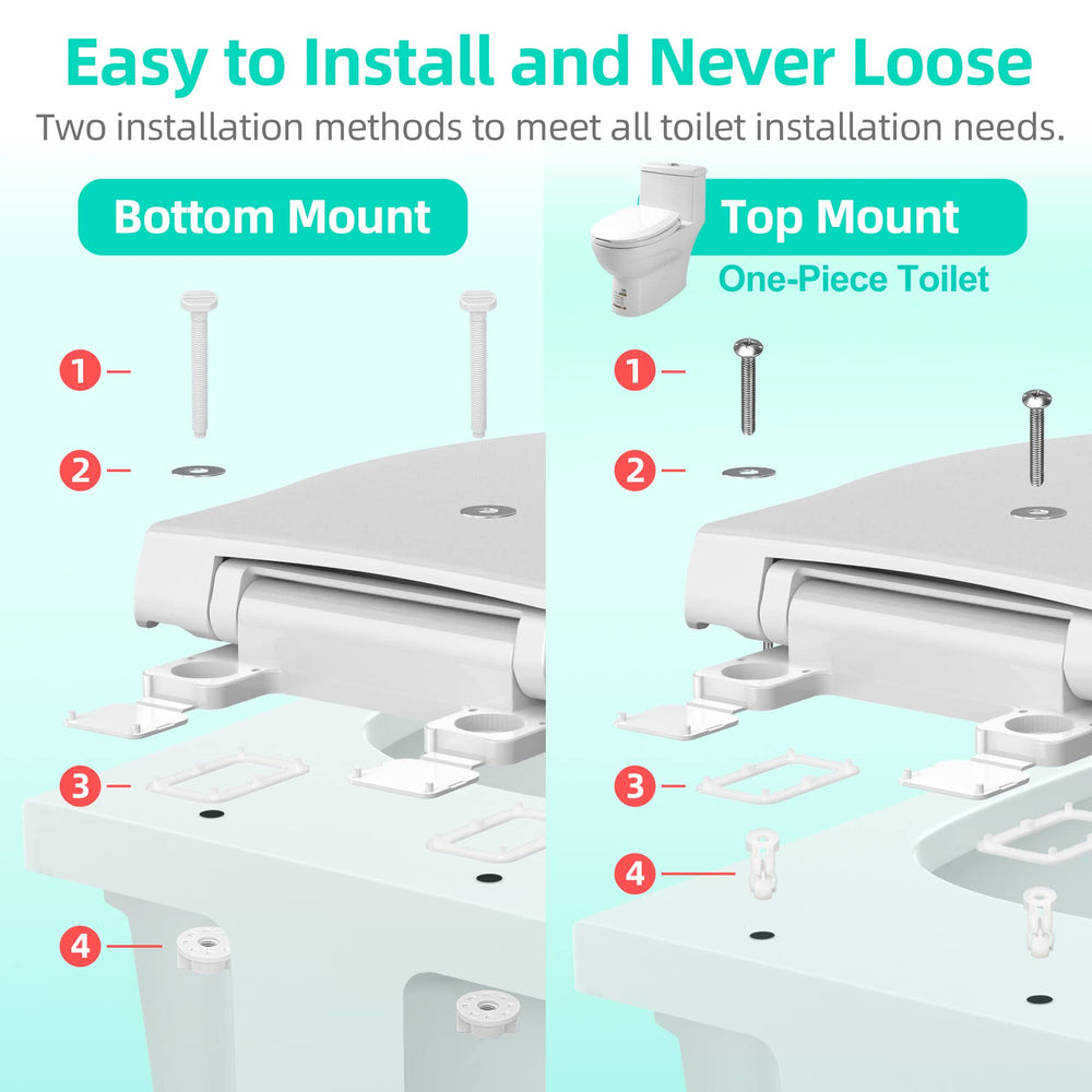 Uming easy-clean surface remains smooth after cleaning.