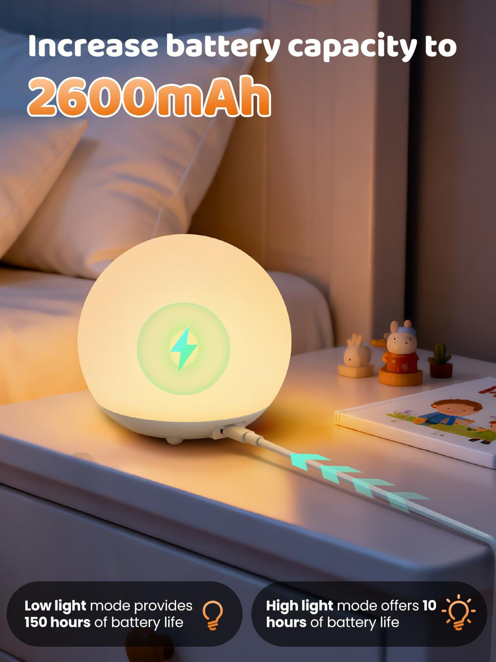 UMIXGENE Egg Light BPA-free materials ensure safe baby room lighting.