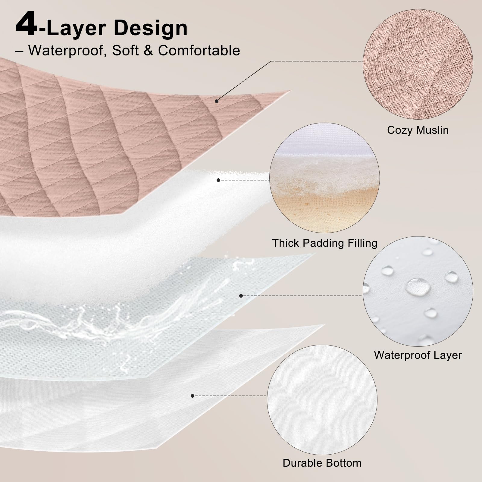 Unicorn Castle padding layer close-up, added thickness for comfortable diaper changes.