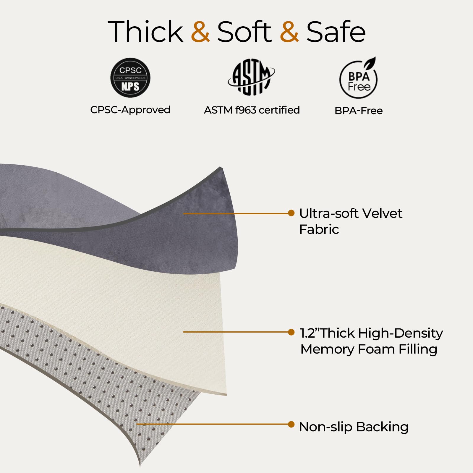 Uniency baby play mat on carpet showing versatility for infants and kids.