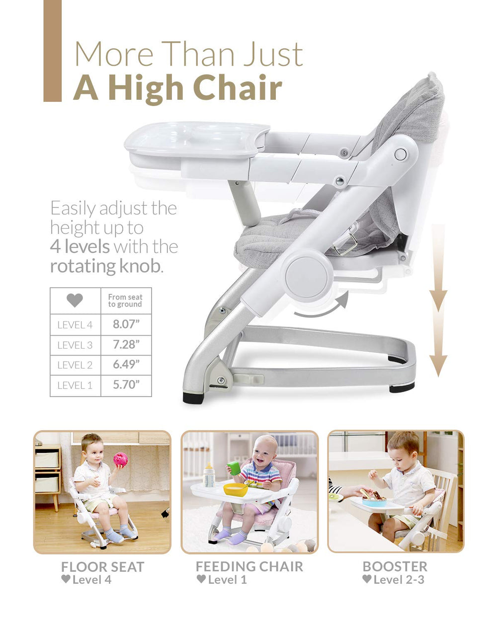 Unilove Feed Me swivel tray closeup showing easy in/out and quick cleaning.