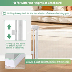Unimaxlink wall-drilling-fit illustrates secure mounting on wood, cement, or gypsum.
