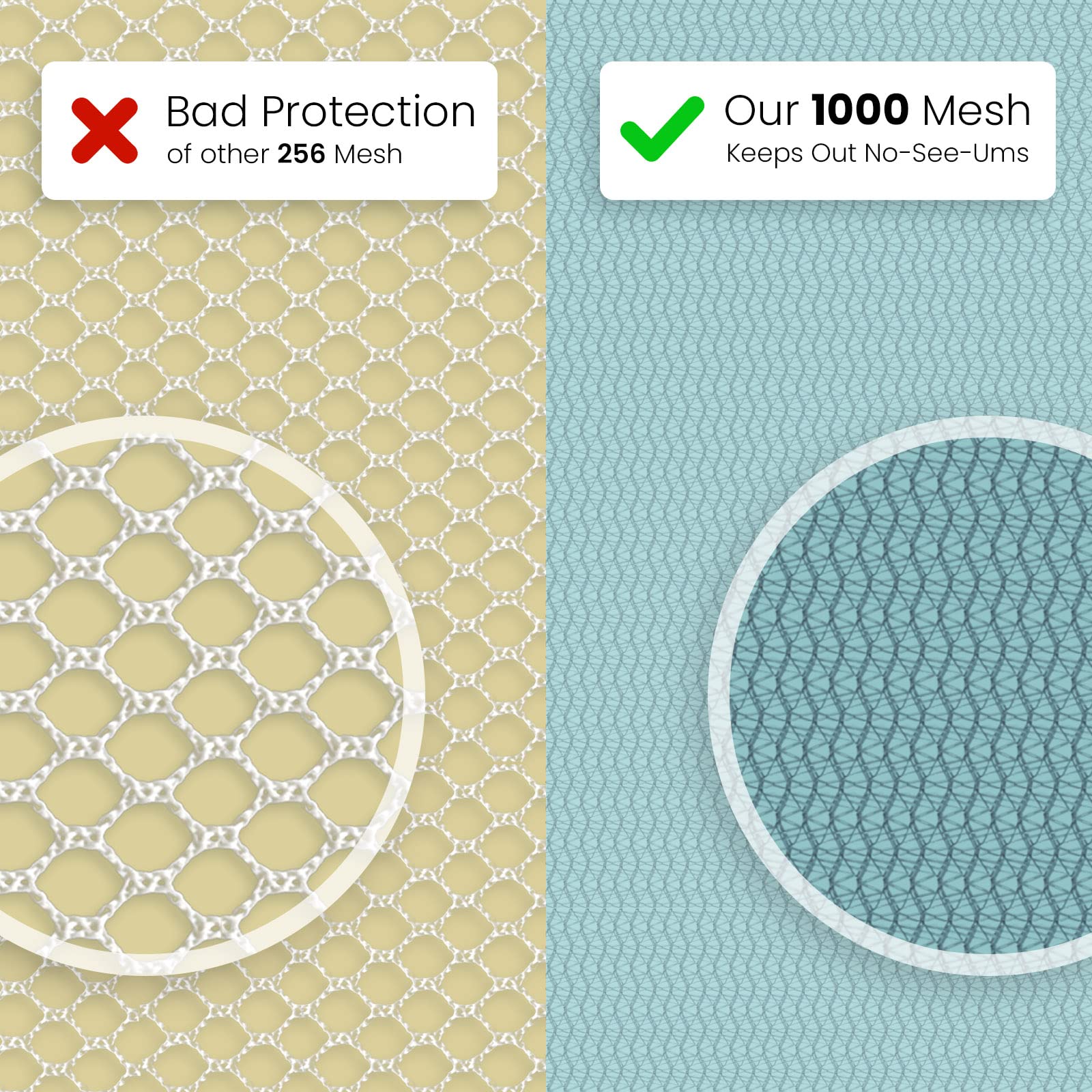 Snug-fit drawstring on Universal Backpackers mosquito net around a stroller