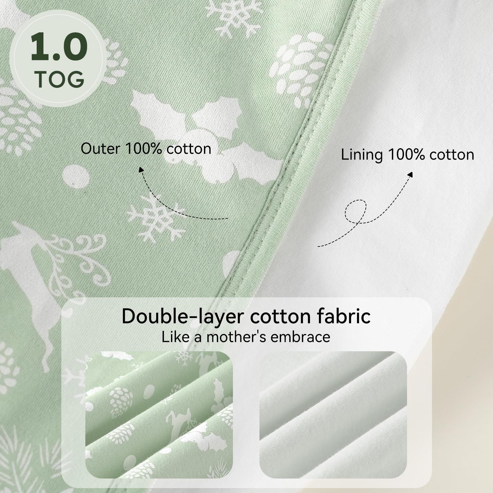 Unnivoll Green Tree size chart image highlights S-XL fit ranges for growing infants.
