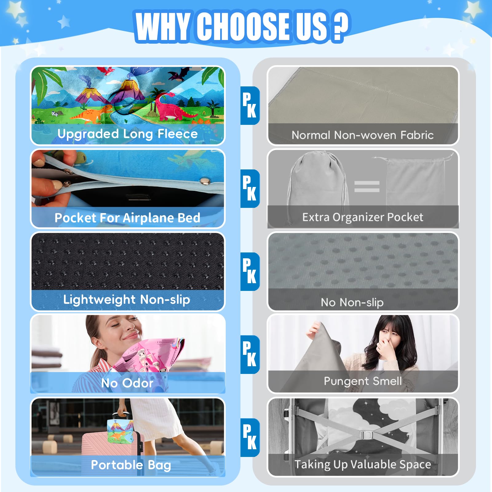 UNTREE Toddler Airplane Bed anti-slip bottom helps stay in place.