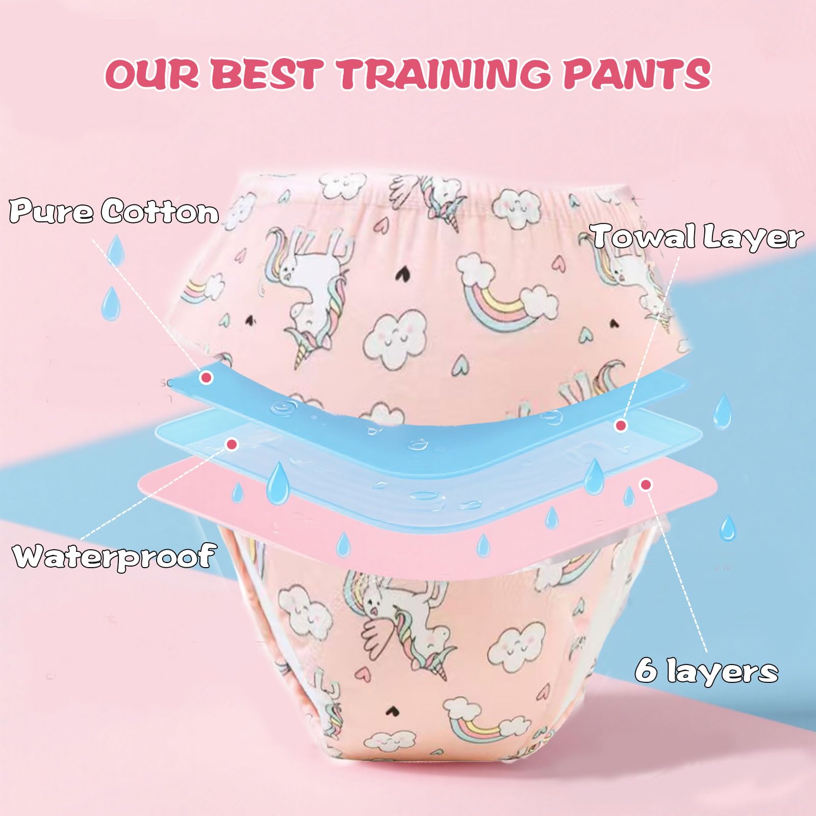 Generic Upairy training pants pull-up design supports independent dressing