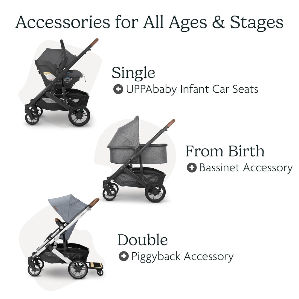 UPPAbaby Cruz V2 all-wheel suspension smooths rides on varied surfaces.