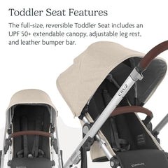 UPPAbaby Cruz V2 extra-large basket for quick access to essentials.