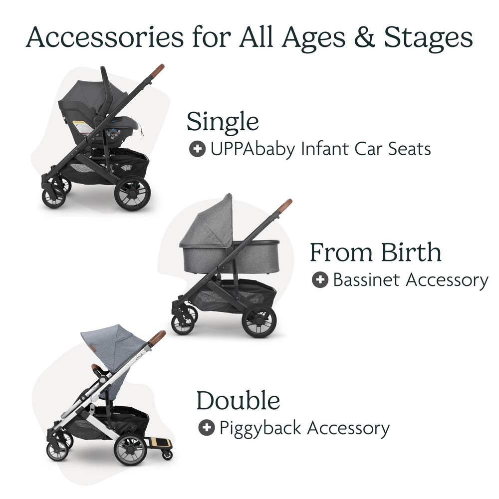 UPPAbaby CRUZ V2 one-step fold stands when folded for storage