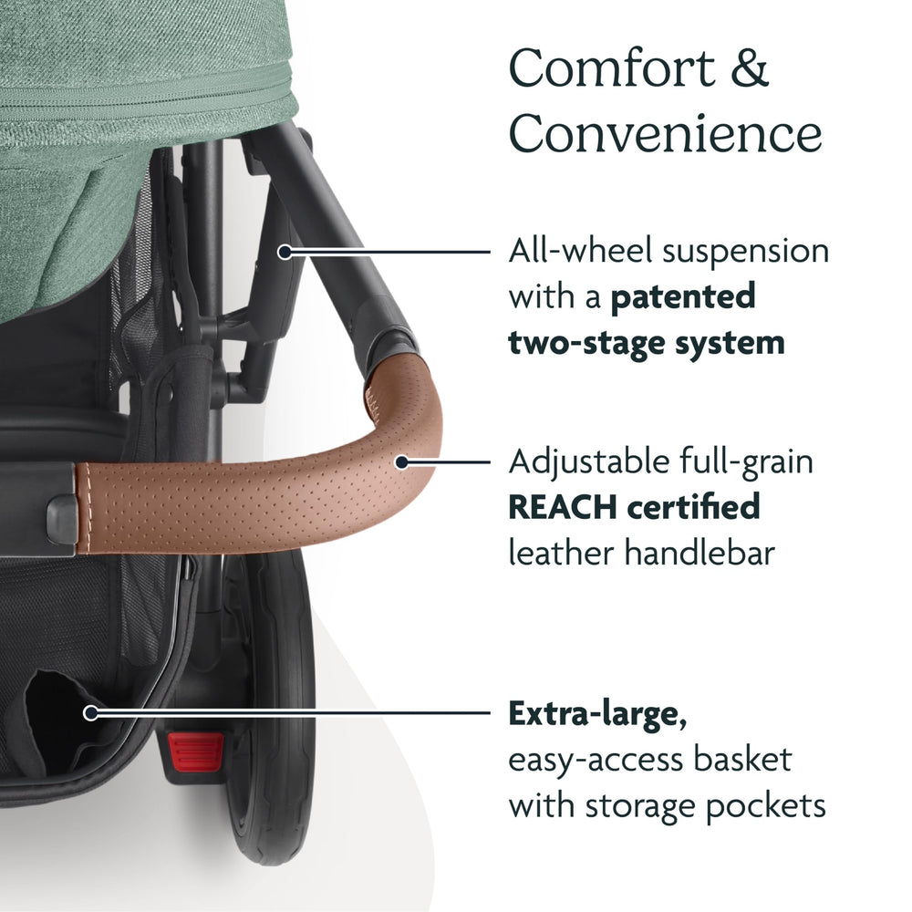 UPPAbaby Cruz V2 rotating bumper bar for easy loading and unloading.
