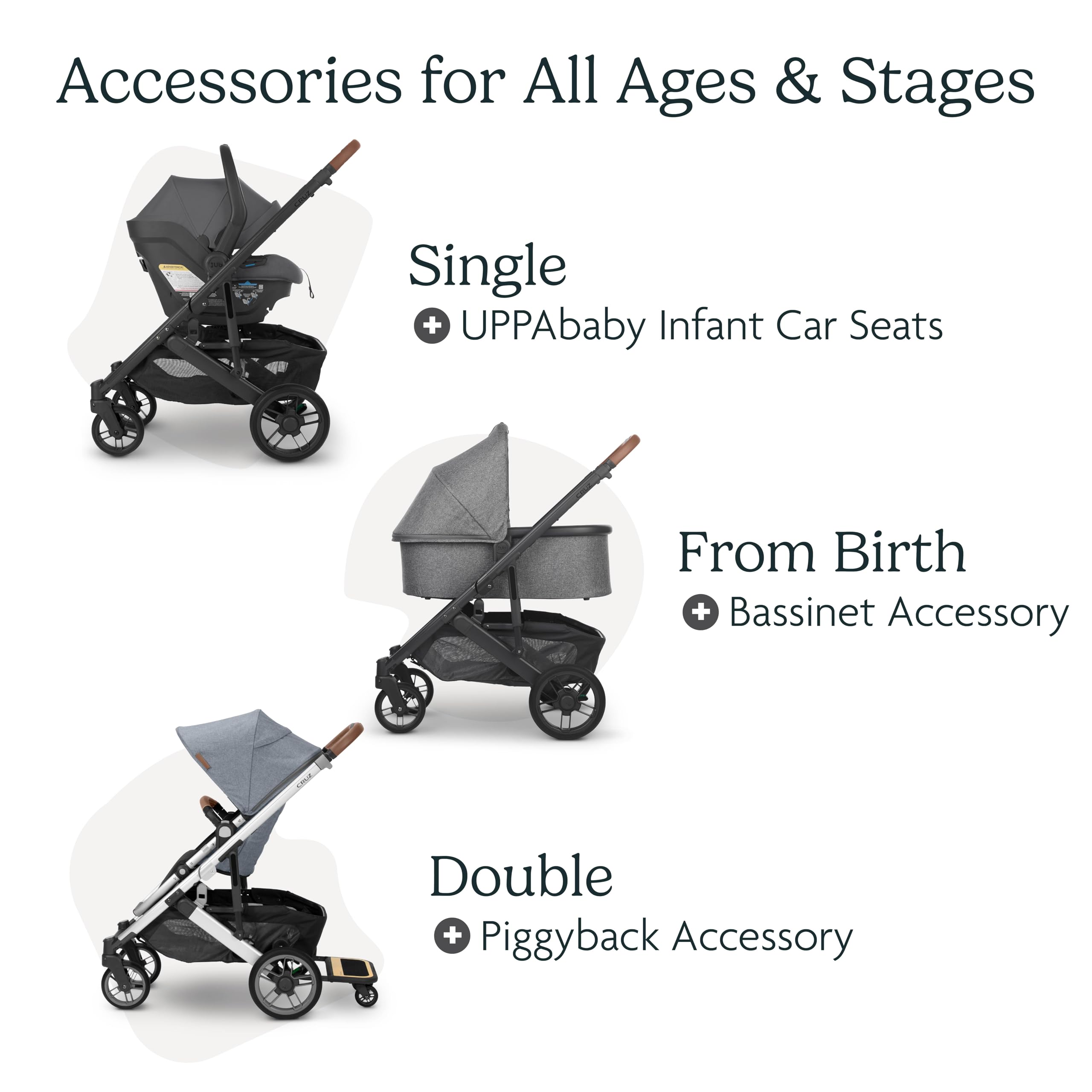 UPPAbaby Cruz V2 travel system with direct Mesa attachment.