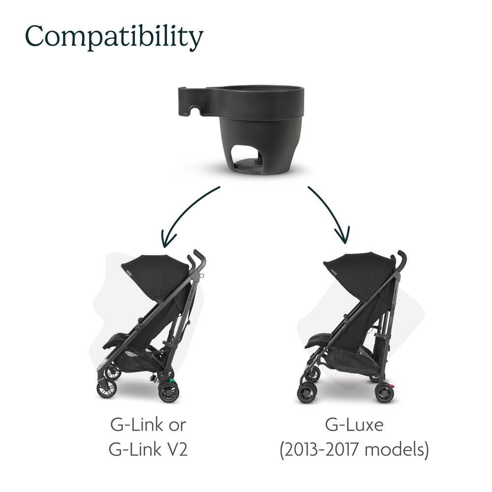 UPPAbaby Cup Holder folds with the stroller for clutter-free storage.