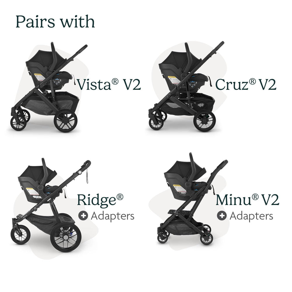 UPPAbaby Mesa Max direct stroller attachment for Vista/Cruz compatibility