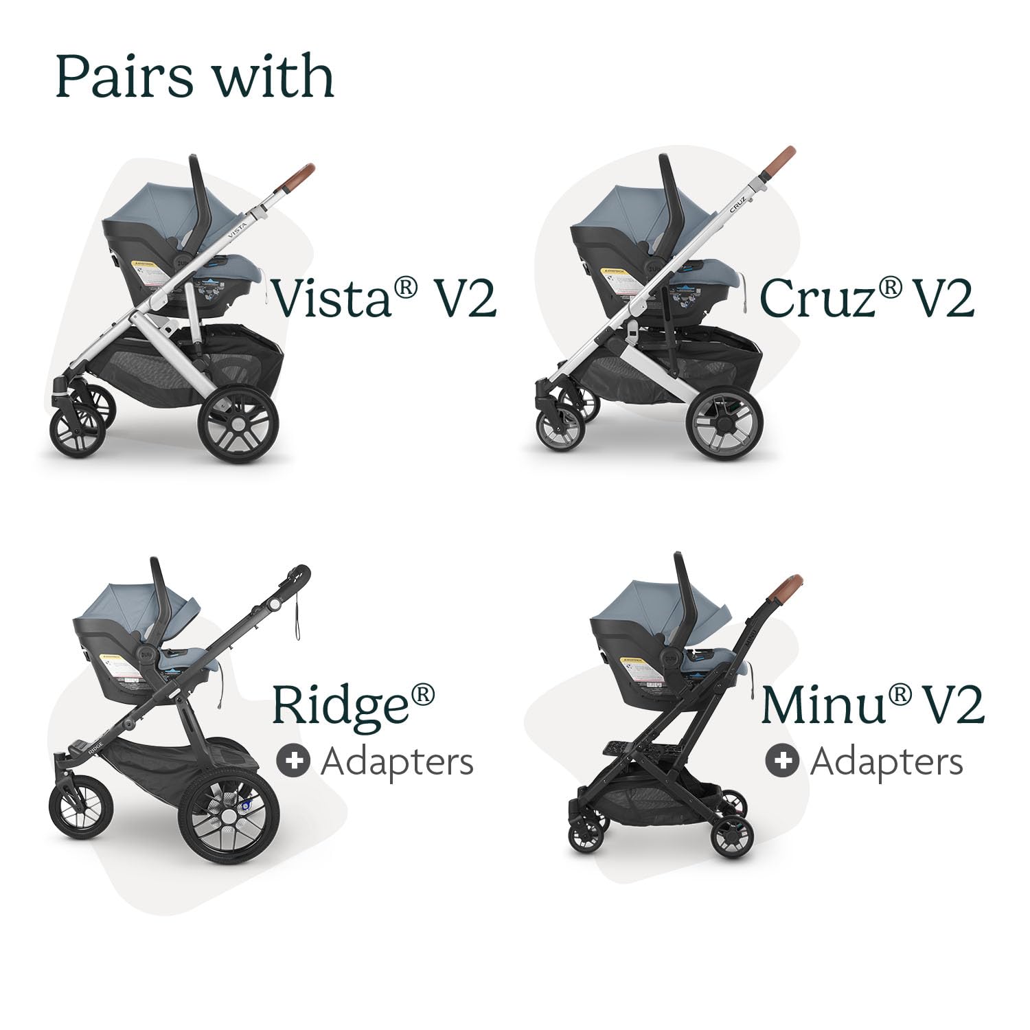 UPPAbaby Mesa Max direct stroller attachment enabling seamless travel system