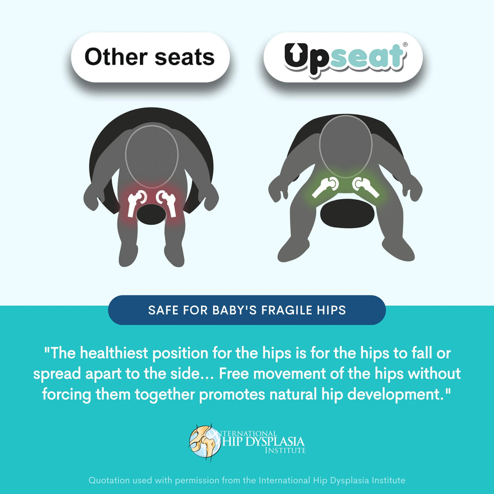 Upseat easy-clean surface emphasizing simple maintenance
