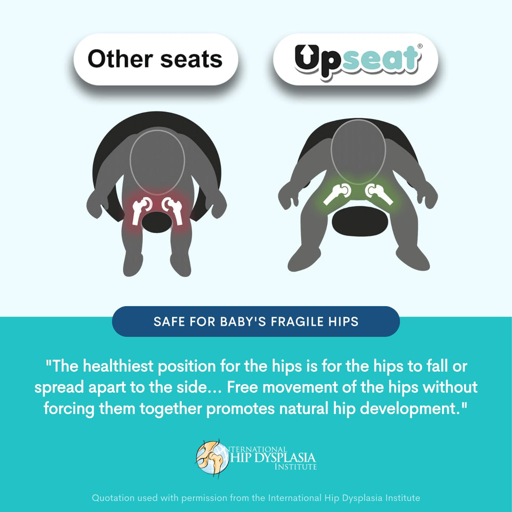 Upseat built-in handle enables effortless transport between rooms.