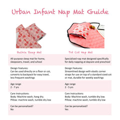 Urban Infant Tot Cot Nap Mat double-sided fleece blanket for warmth